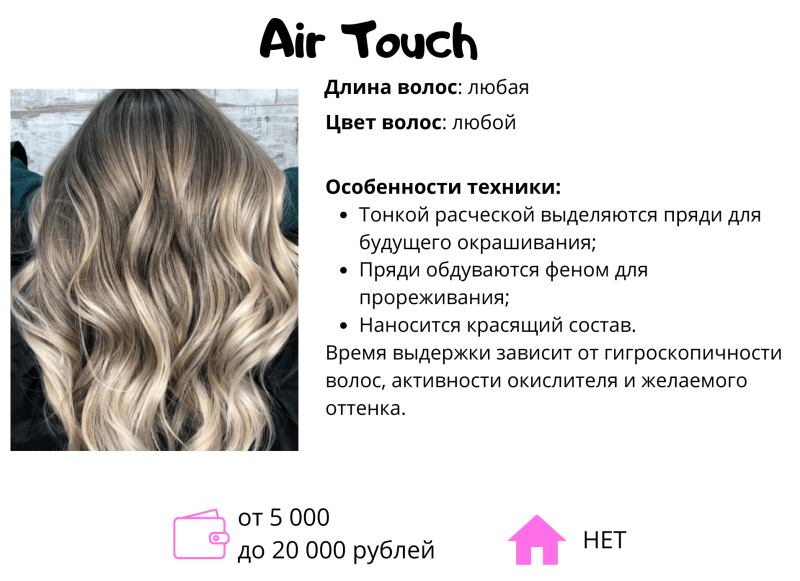 Прикорневой Эйр тач
