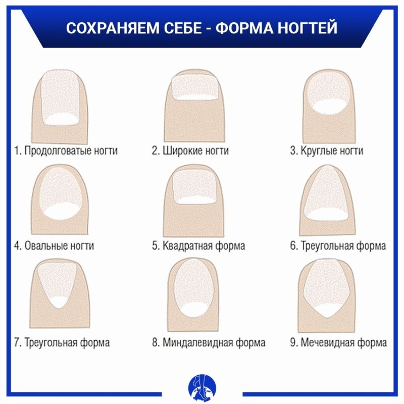Педикюр на маленькие ногти