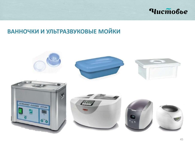 Схема обработки медицинского инструментария