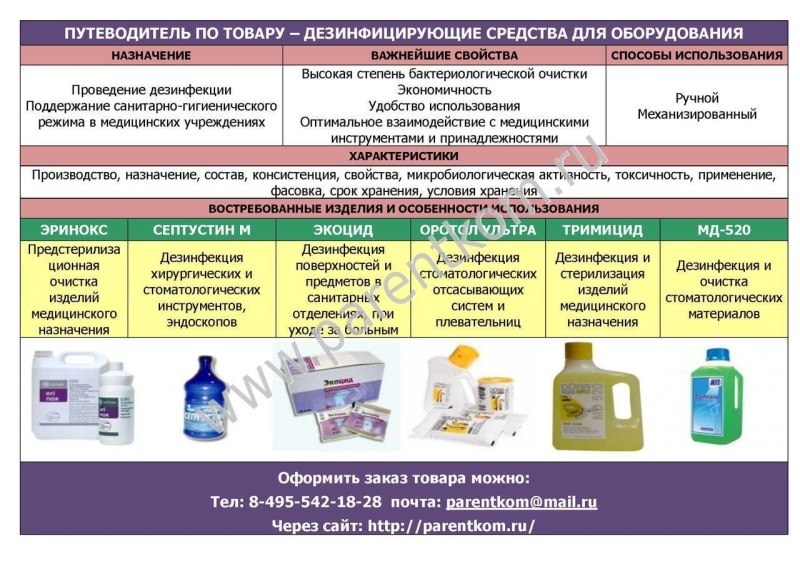 Стерилизация инструментов и одноразовые расходники;