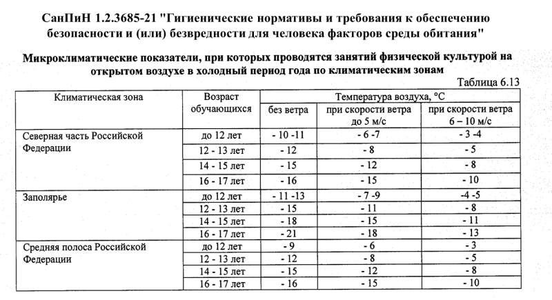 Корпус Set Box
