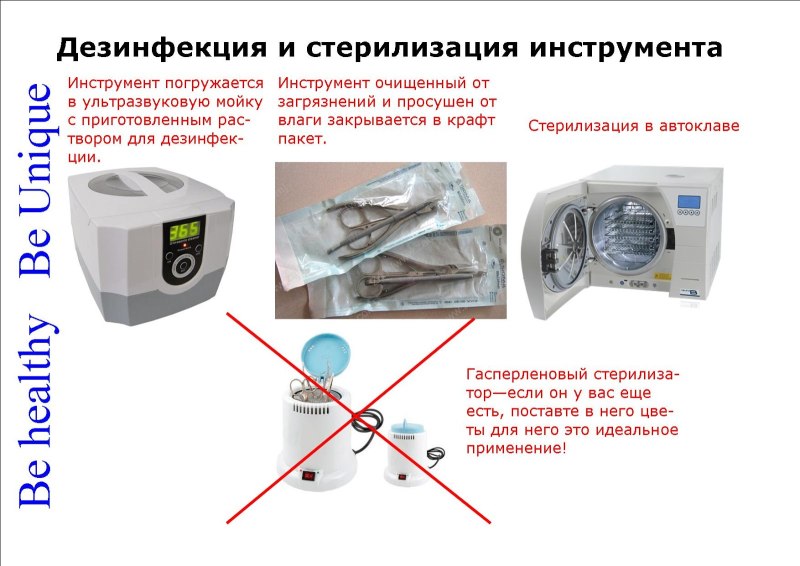 Этапы стерилизации маникюрных инструментов пошагово
