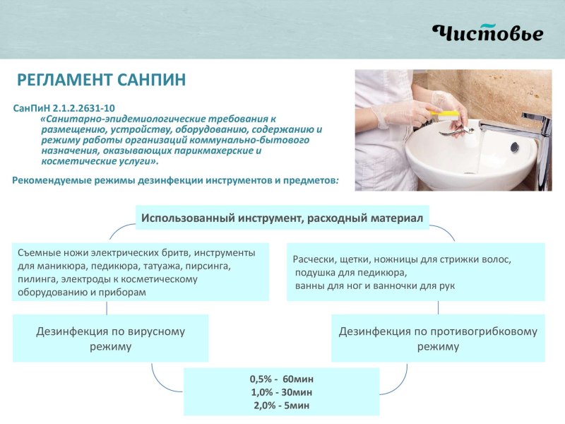 Этапы стерилизации инструментов для маникюра по санпину