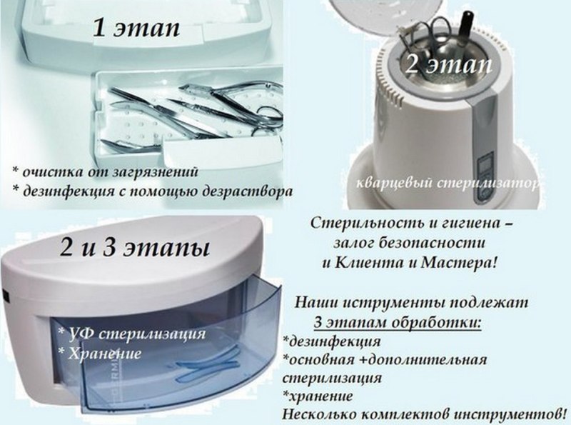 Этапы обработки инструментов для маникюра 3 этапа