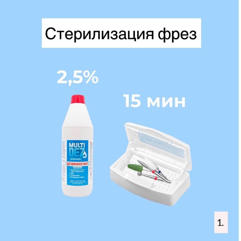 Контейнер для дезинфекции маникюрных инструментов