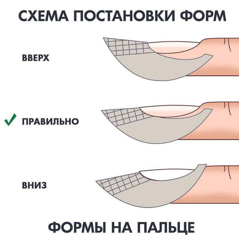 Опил формы ногтей