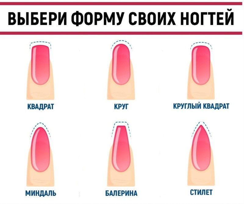 Схема опила формы ногтей квадрат