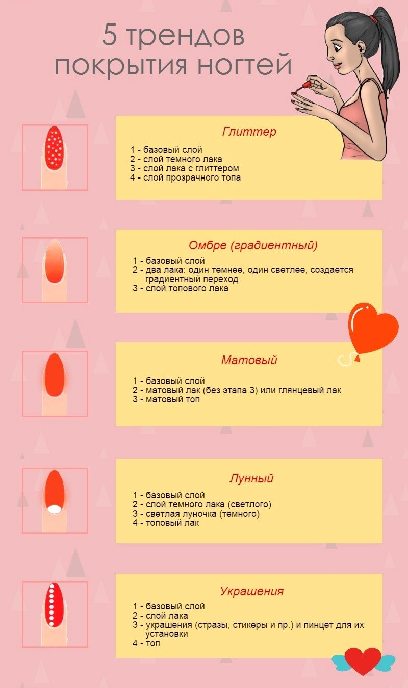 Советы для маникюра