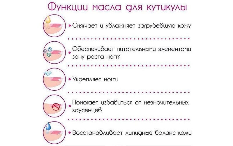 Памятки для клиентов для мастера маникюра