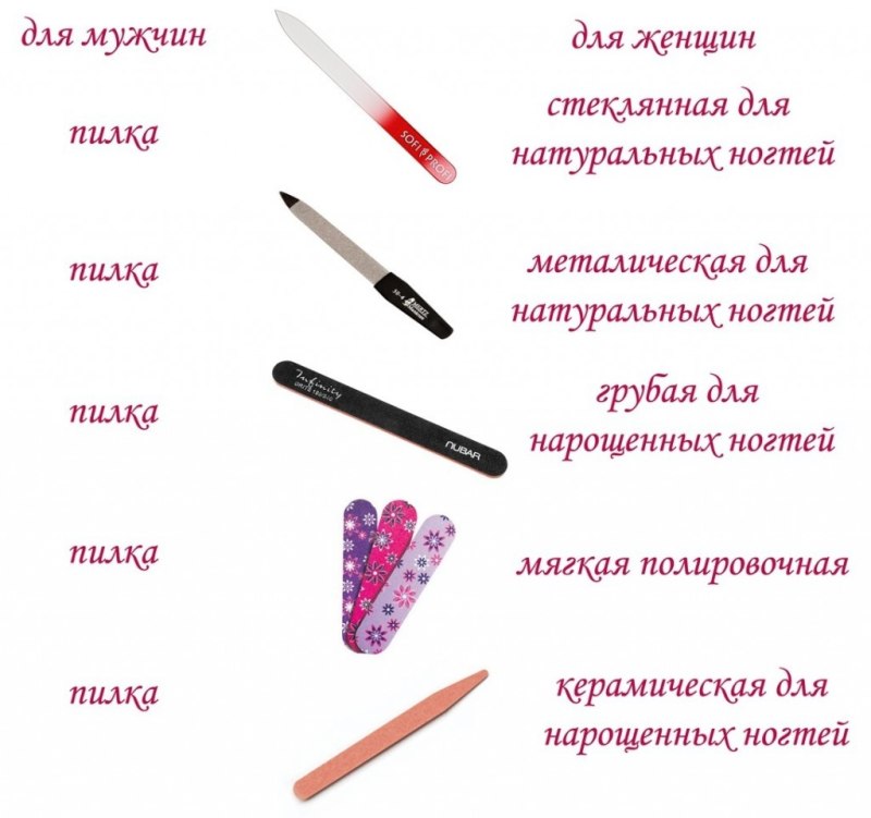 Пост про маникюр
