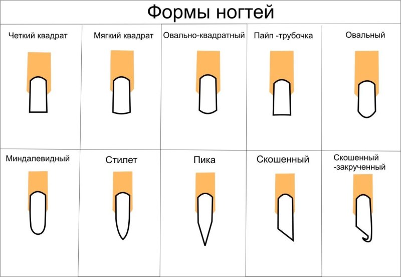 Вензеля на ногтях схемы