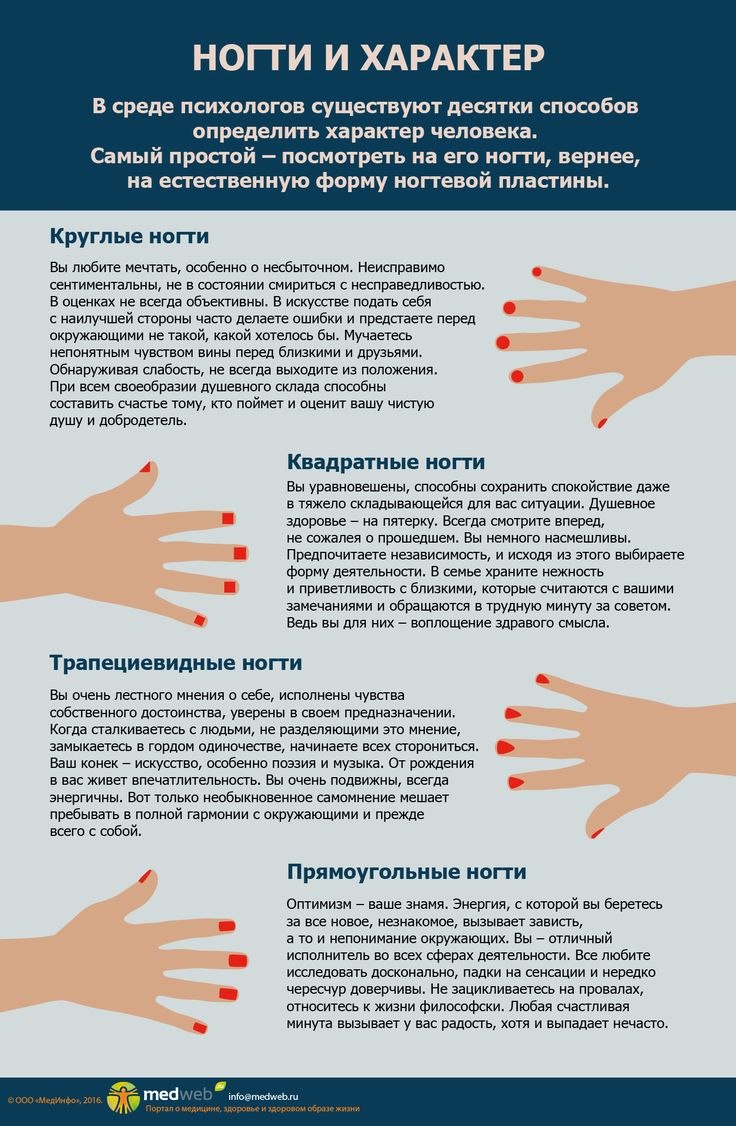 Заметки для мастера маникюра