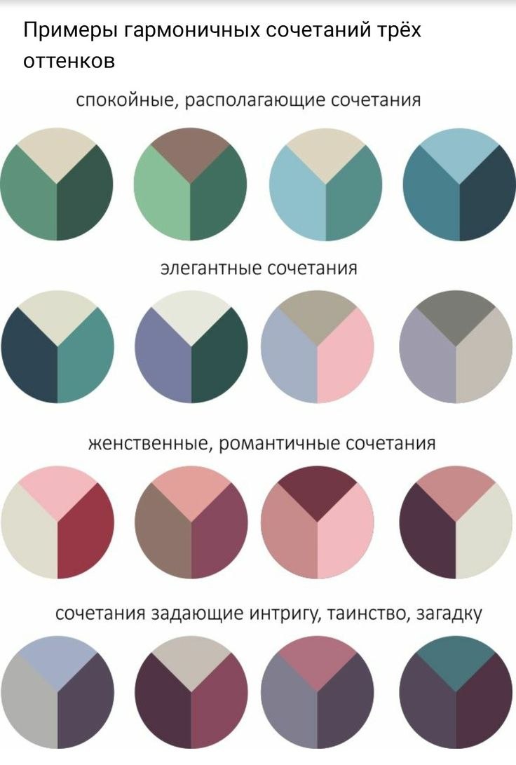 Гармонирующие цвета и оттенки таблица