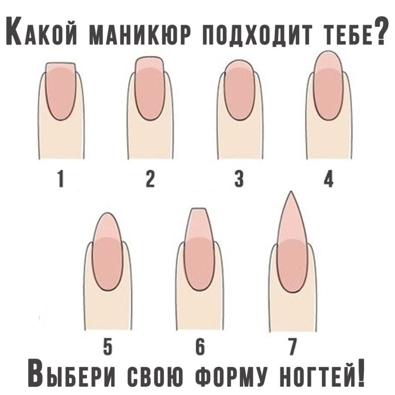 Форма ногтей квадрат сбоку