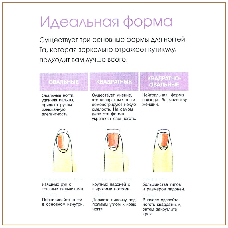 Правильная форма ногтя вид сбоку