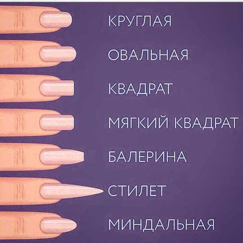 Формы ногтей и их названия и схемы опила