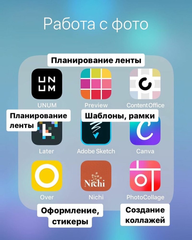 Игры для девочек ногти