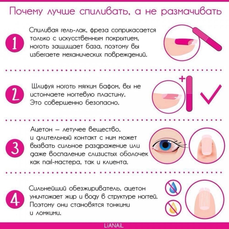 Интересные факты о ногтях