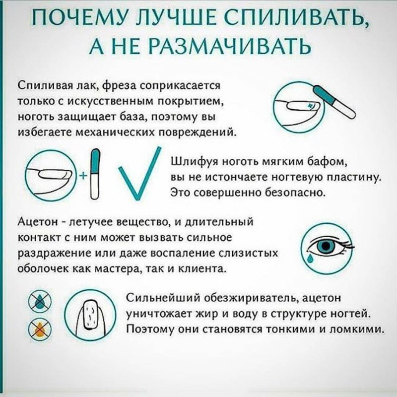 Маникюр полезное