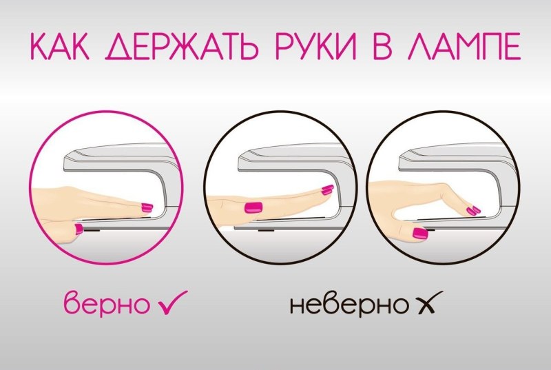 Картинки мифы о ногтях