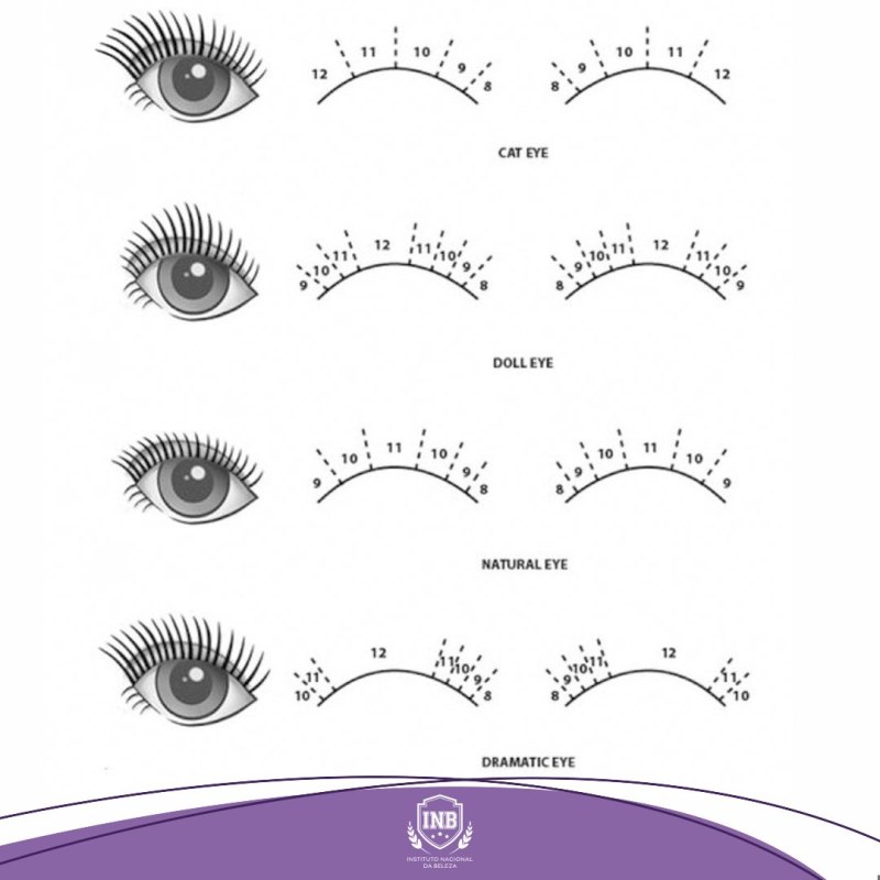Наращивание ресниц классика 1d