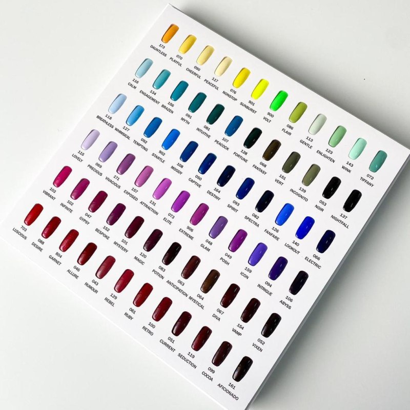 Красный лак для ногтей