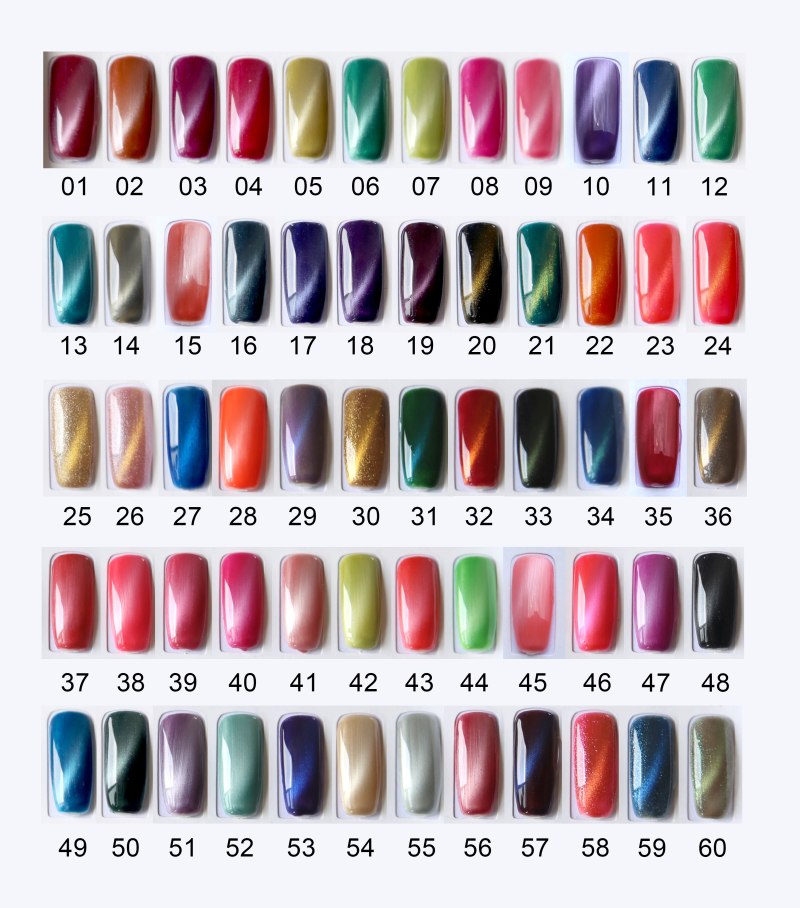 Маникюр кошачий глаз