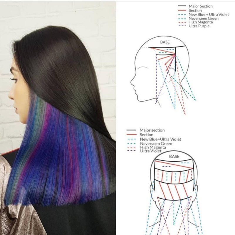 Скрытое окрашивание волос схема