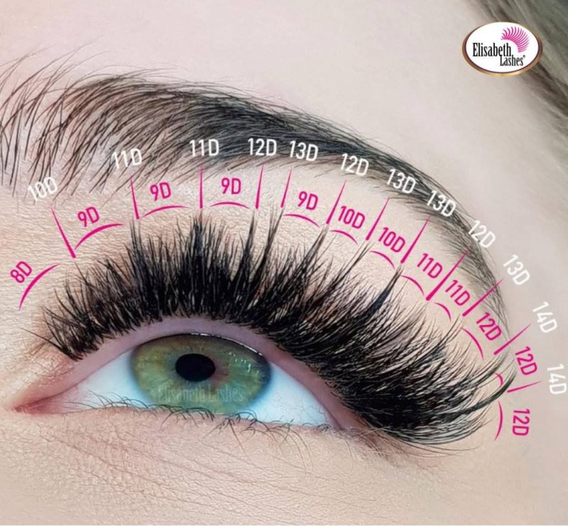 Кукольный эффект 2д Кайли