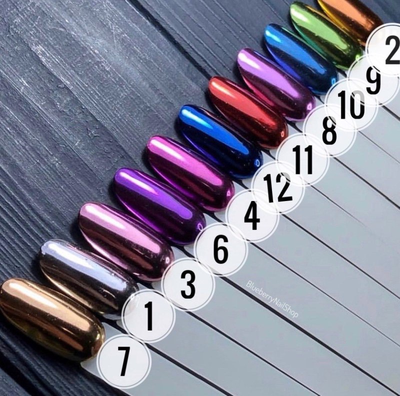 Пигмент-втирка "Радуга №10"