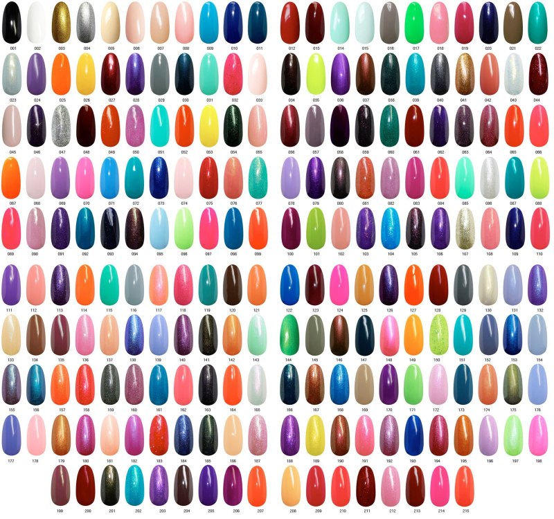 Палитра цветов лака для ногтей