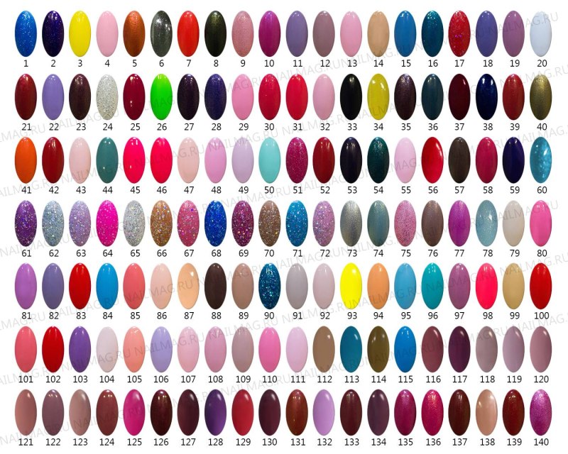 Bluesky гель лак палитра