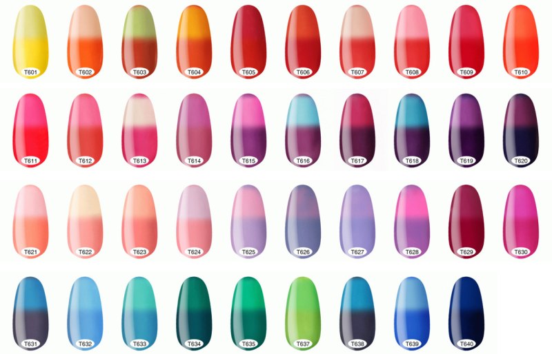 Лак для ногтей палитра