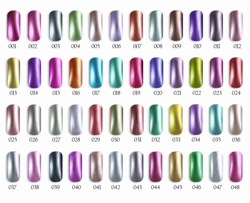 Гель лак Канни 201