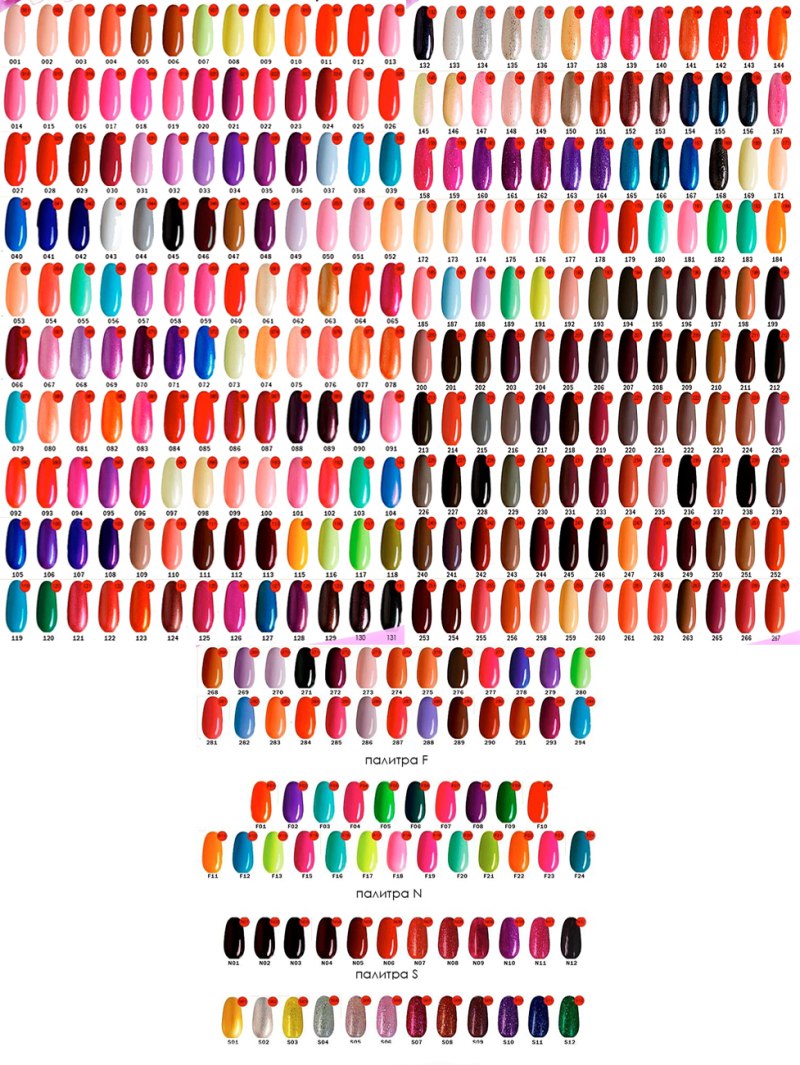 Палитра гель лаков Авикс