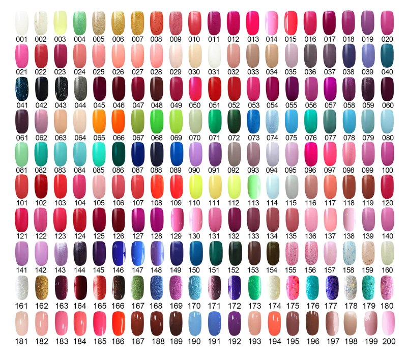 CND Shellac палитра