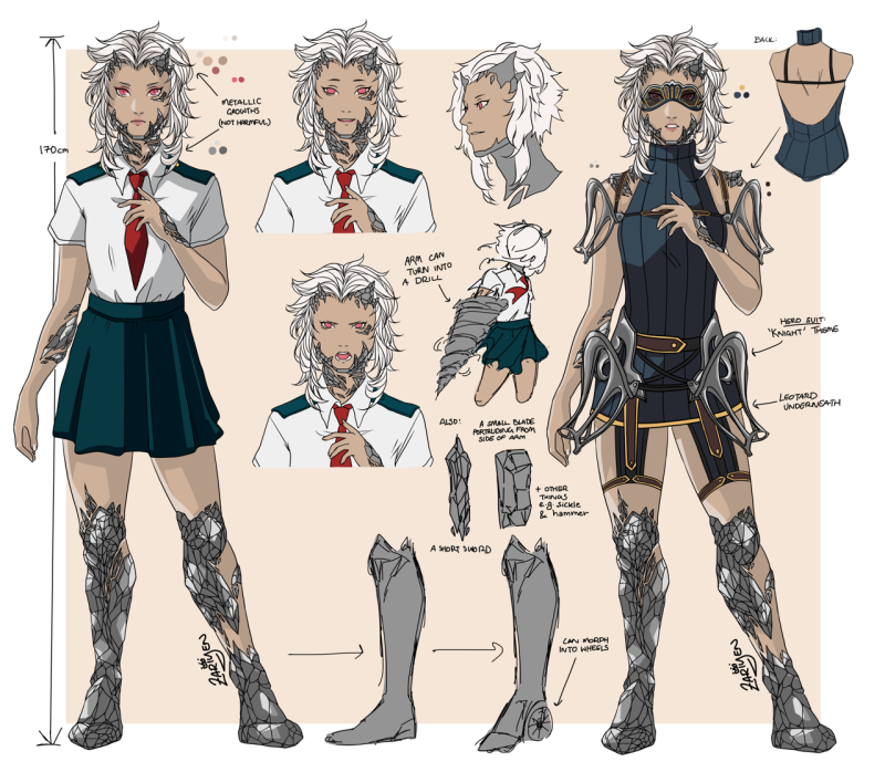Bnha OC геройский костюм