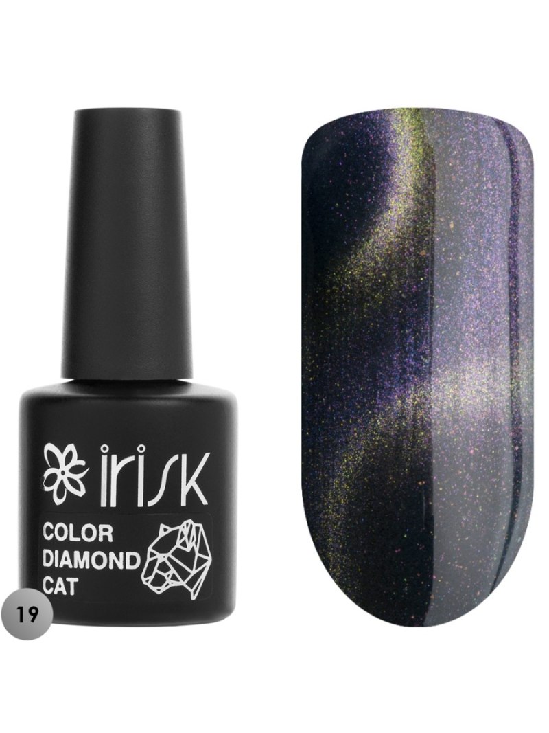 Лаки Nail Republic Cat Eye