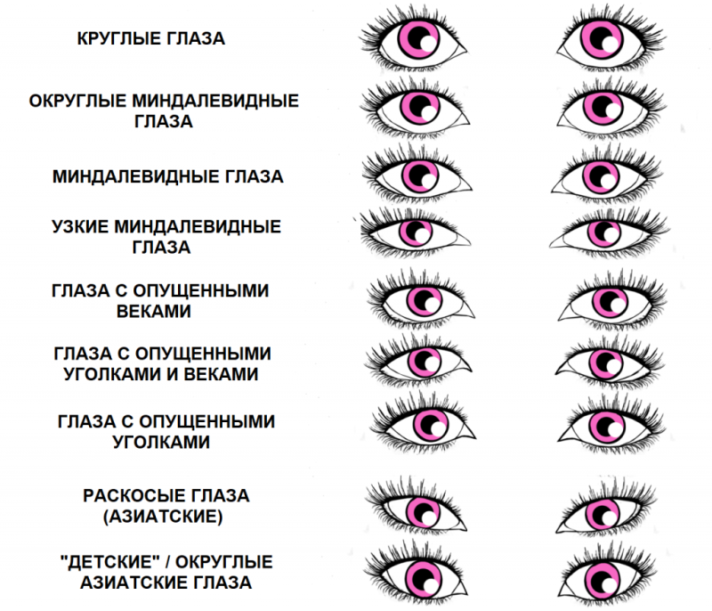 Кукольный эффект 2д Кайли