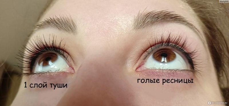 Форма ресниц