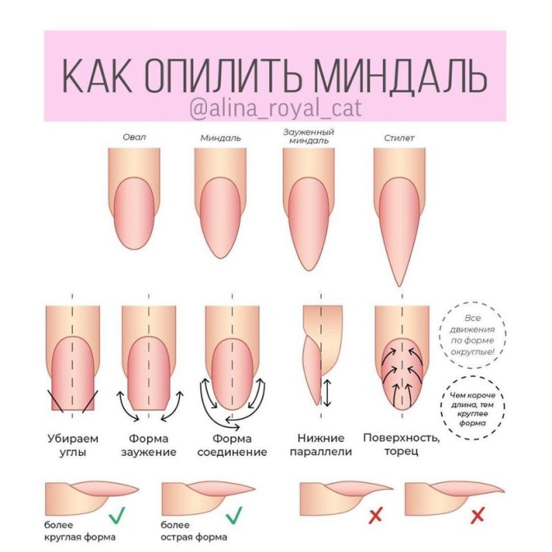 Правильный опил формы ногтей миндаль