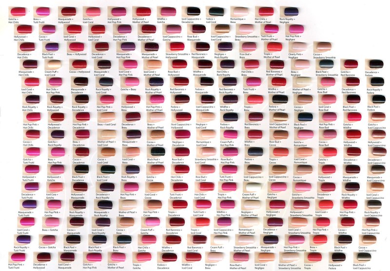 Оттенки палитра CND Shellac