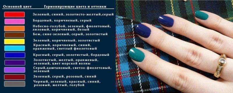 Палитры цветов Colour Palette Challenge