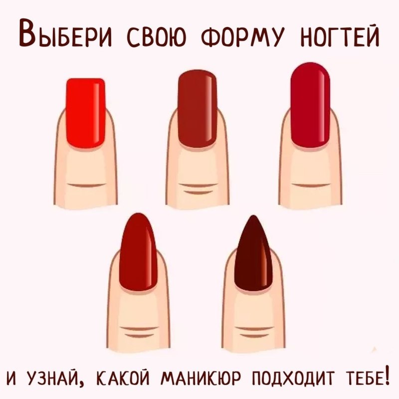 Форма нарощенного ногтя