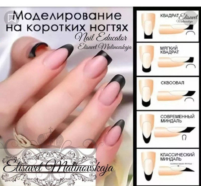 Маникюр наращивание ногтей теория