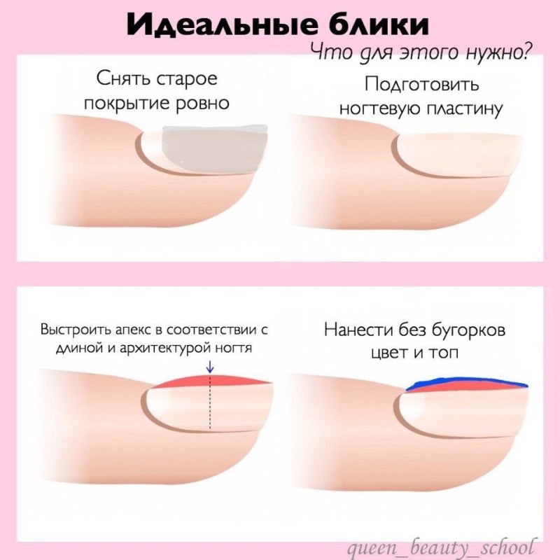 Маникюр идеальный блик