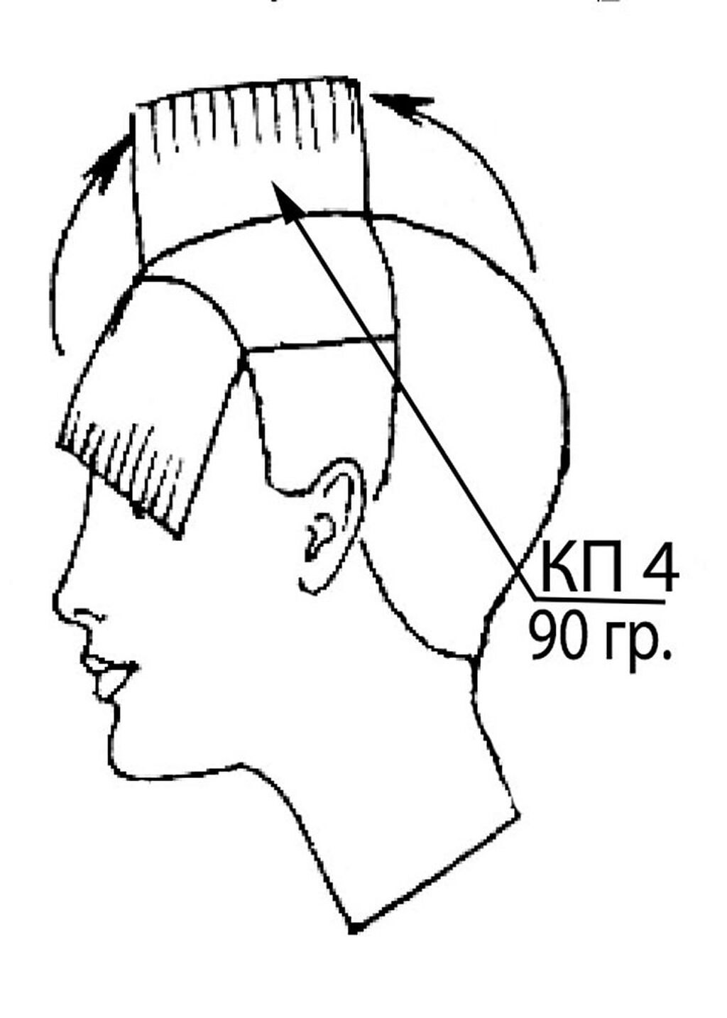 Схема стрижки теменной зоны
