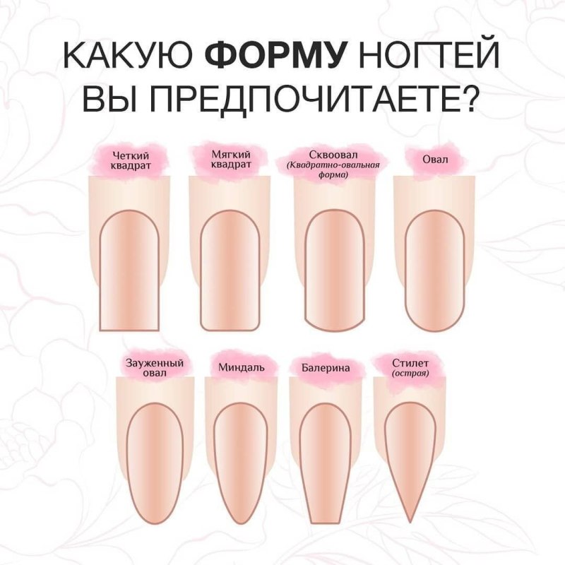 Формы ногтей