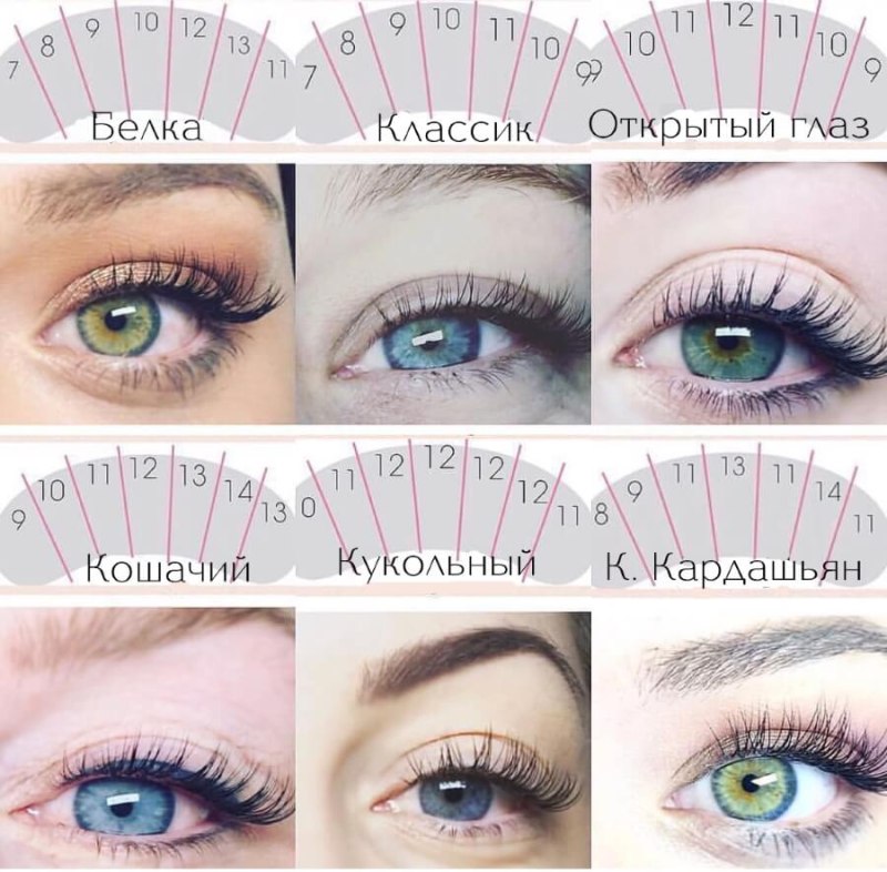 Кукольный эффект наращивания схема 2 д