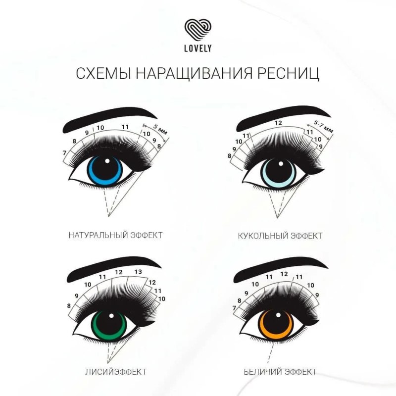 Кукольный эффект 2д изгиб с схема
